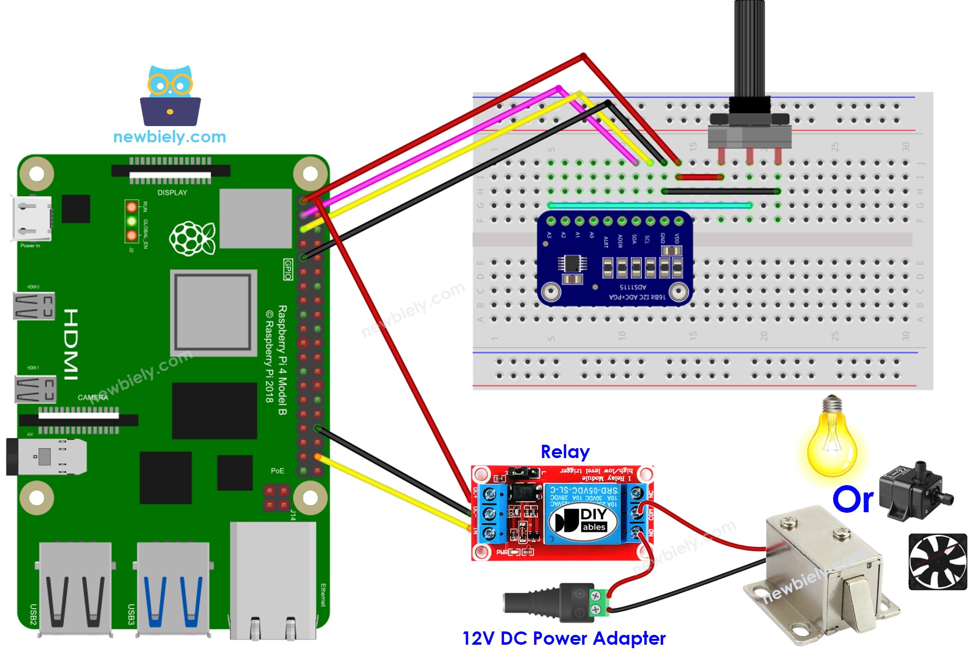 Schéma de câblage du relais à potentiomètre Raspberry Pi