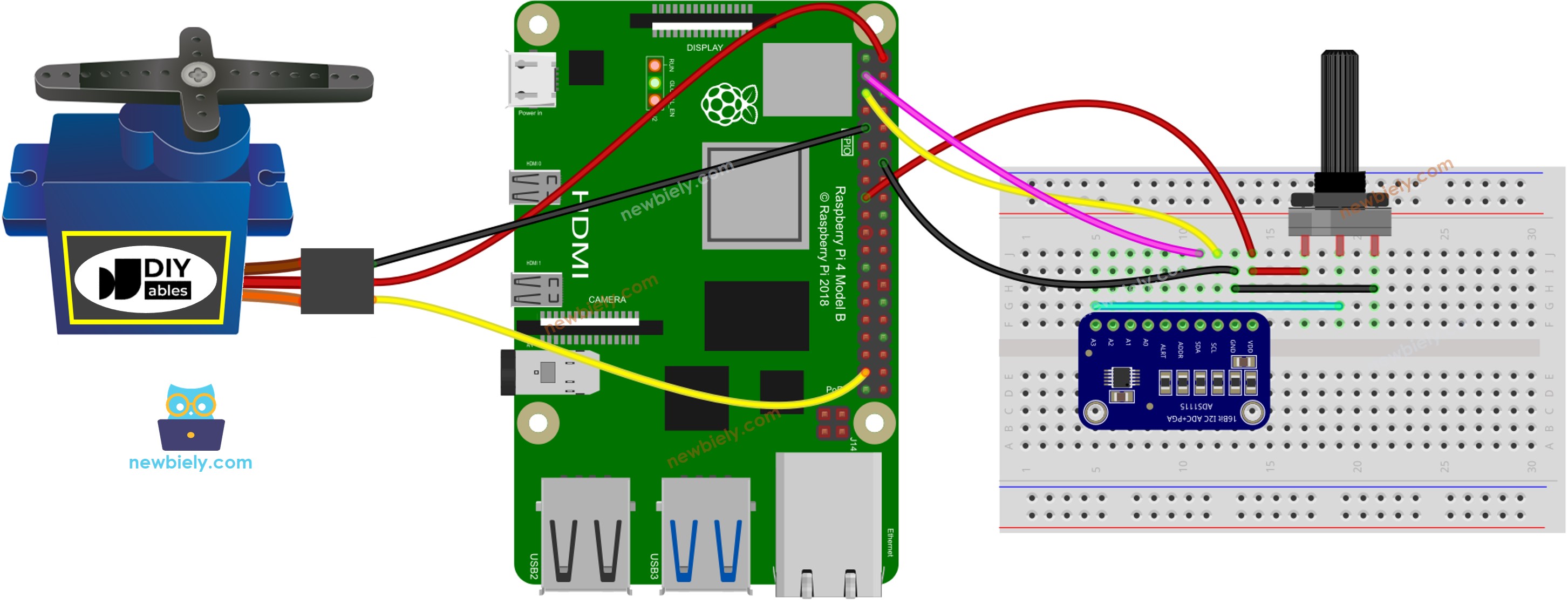 Diagramme de câblage du servomoteur Raspberry Pi avec potentiomètre