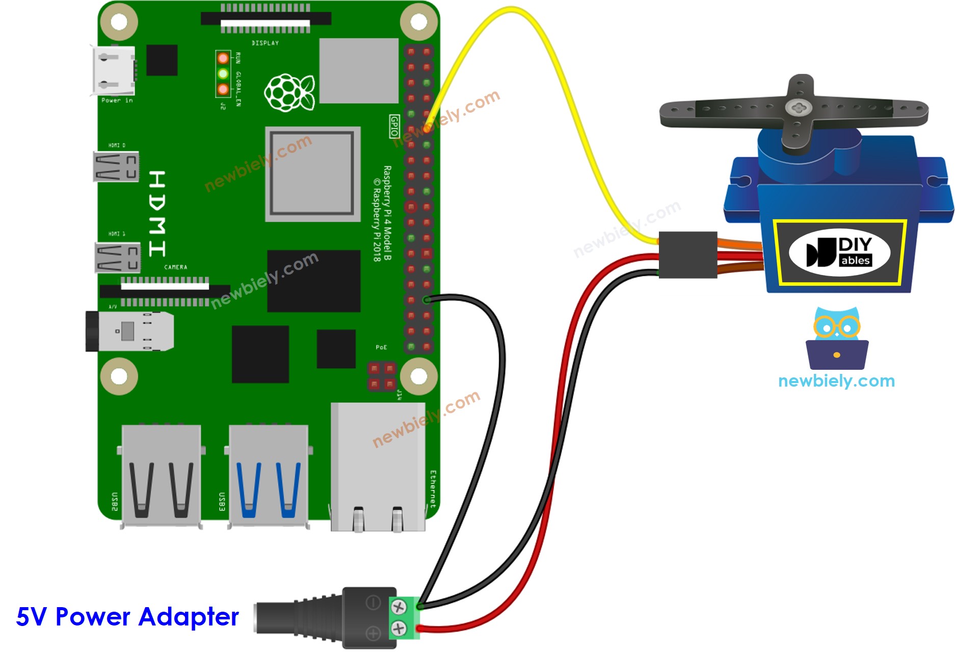 Diagramme de câblage de l'alimentation externe du moteur servo pour Raspberry Pi