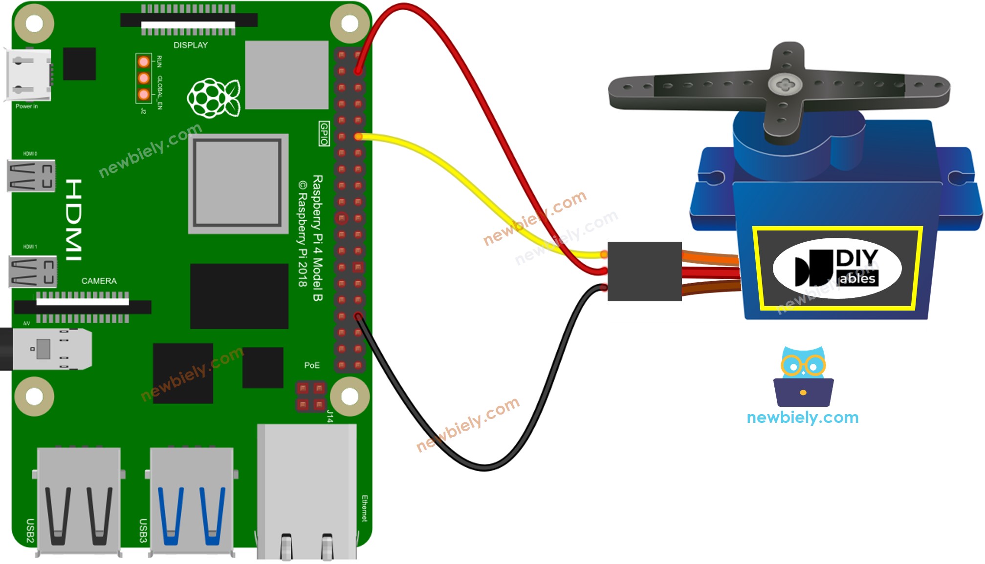 Schéma de câblage du moteur servo Raspberry Pi