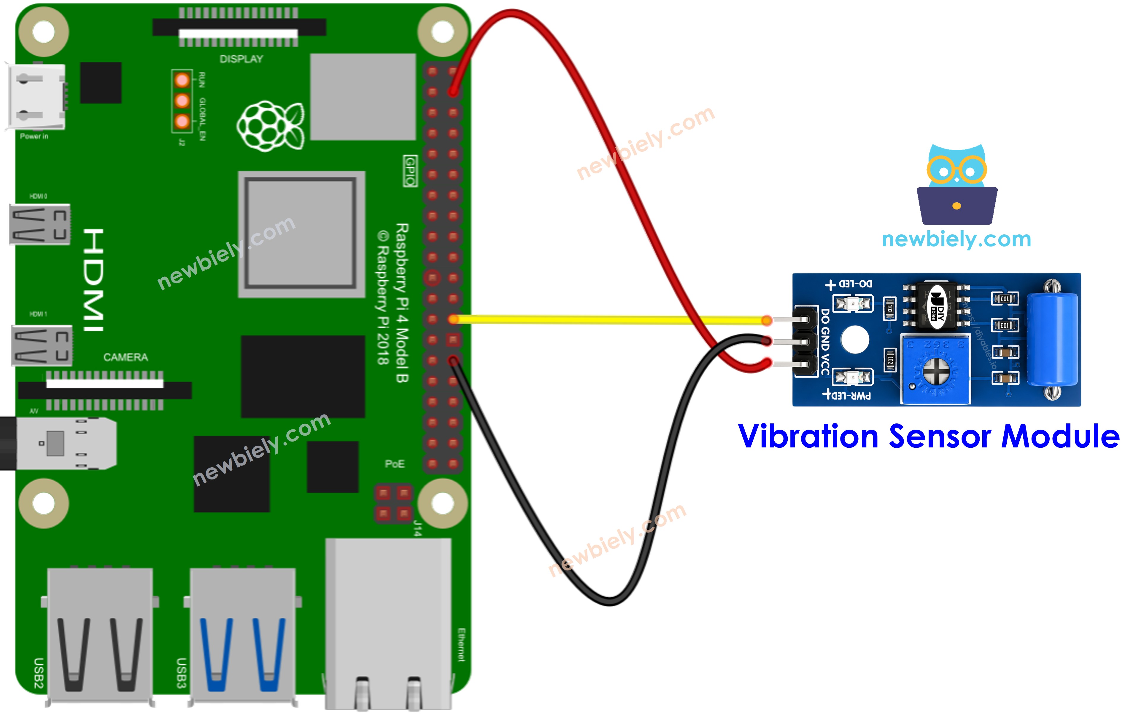 Schéma de Câblage Raspberry Pi Capteur de Vibration SW-420