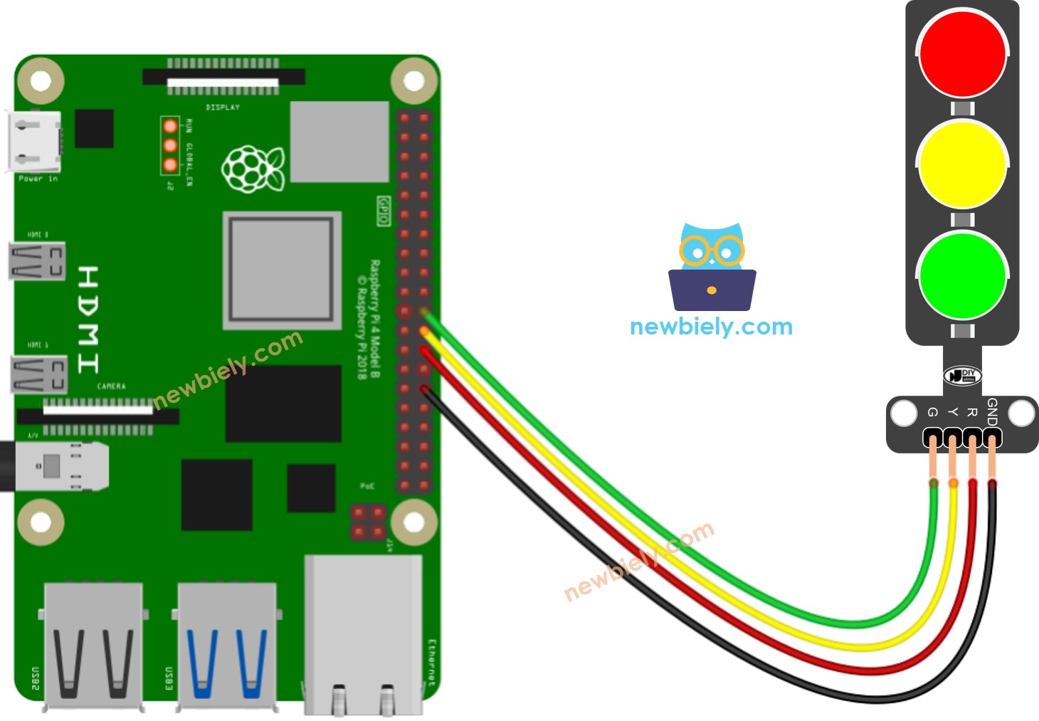 Schéma de câblage du feu tricolore Raspberry Pi