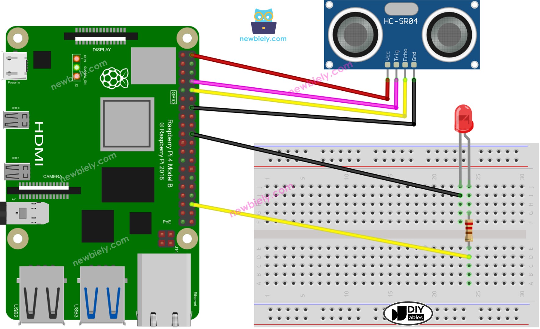 Diagramme de câblage LED du capteur ultrasonique Raspberry Pi