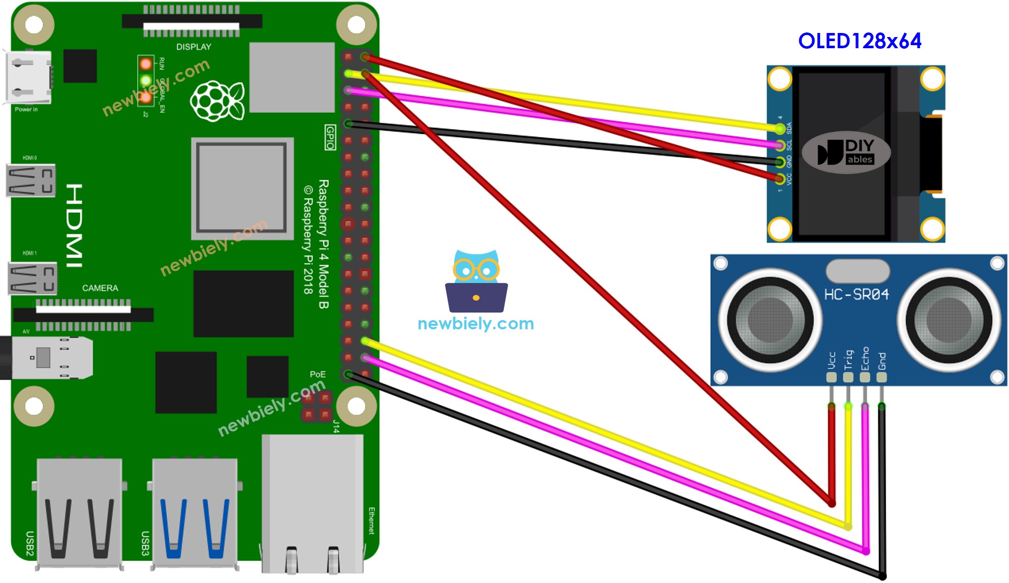 Schéma de câblage du capteur ultrasonique Raspberry Pi OLED