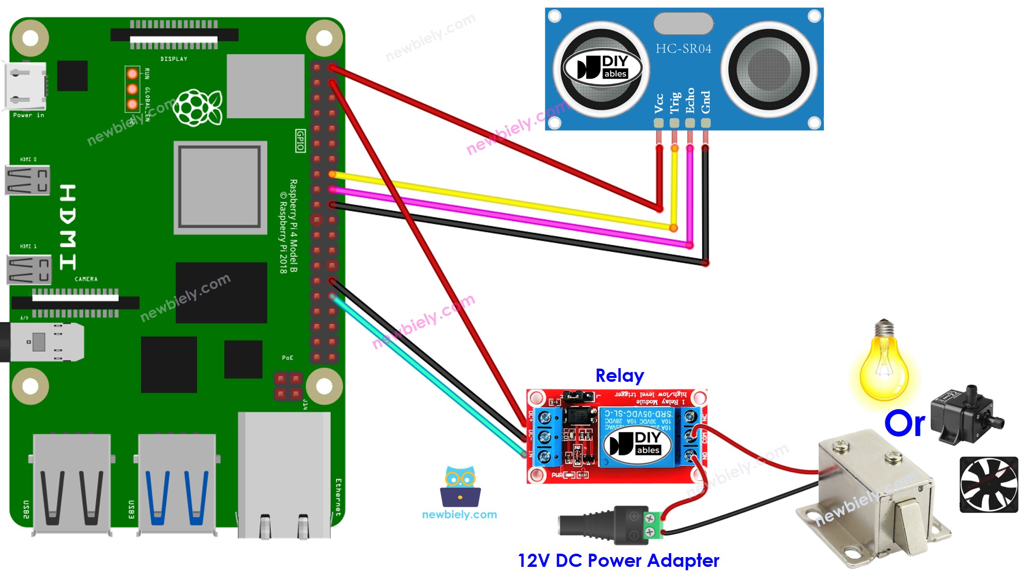 Schéma de câblage du relais du capteur ultrasonique Raspberry Pi