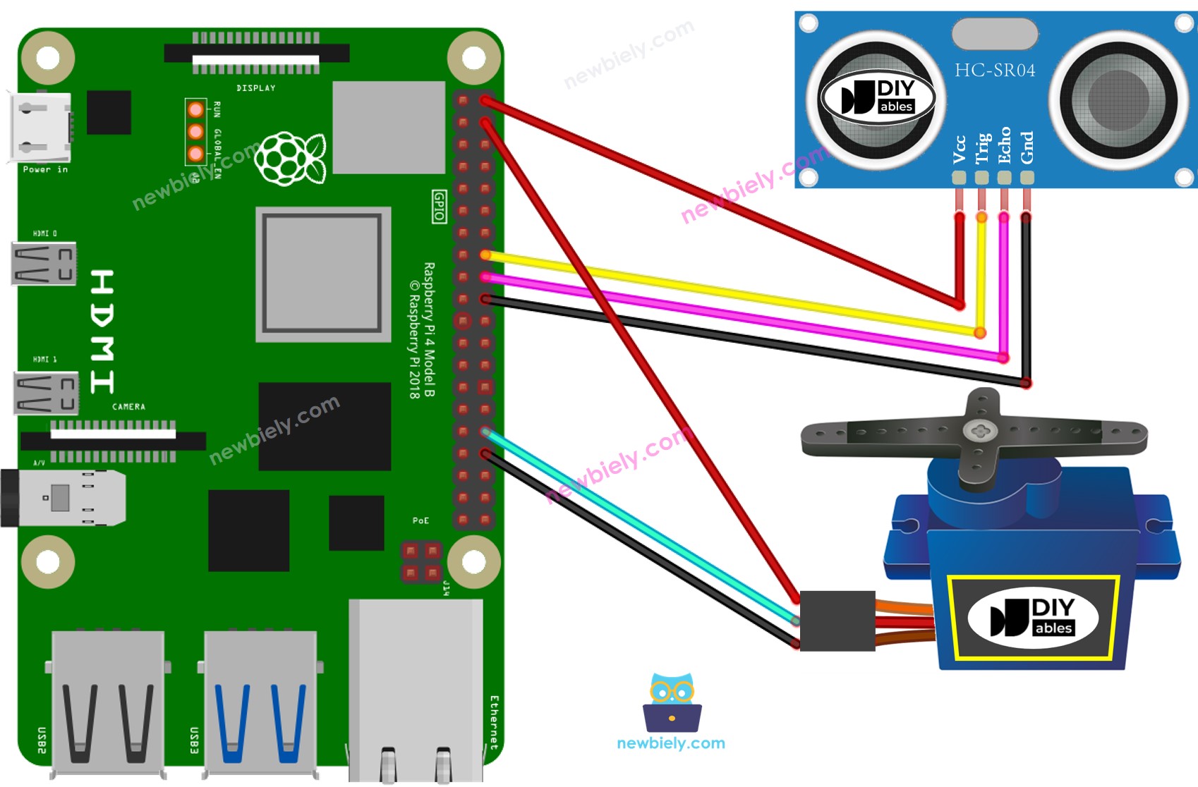 Schéma de câblage du capteur à ultrasons Raspberry Pi Servo Moteur