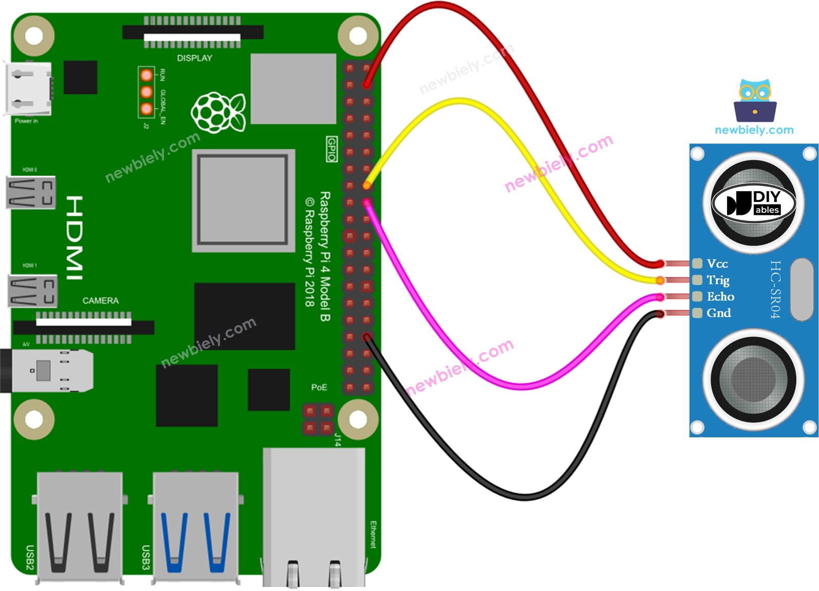 Schéma de câblage du capteur ultrasonique Raspberry Pi