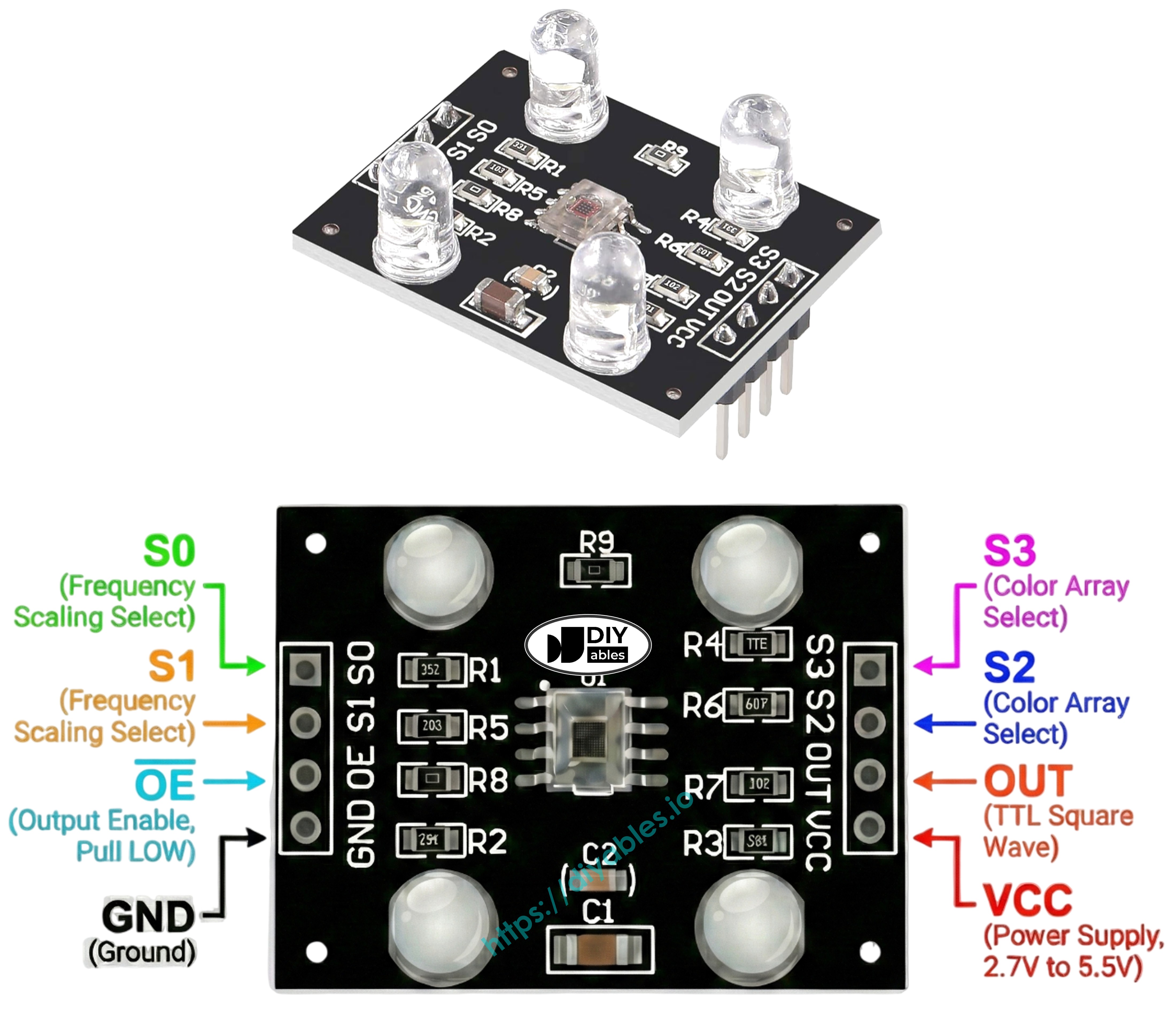 Diagramme de brochage du module capteur de couleur TCS3200 TCS230 montrant les broches VCC GND S0 S1 S2 S3 OUT